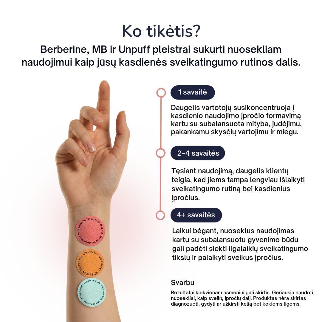 Metabolic trio - Pilnas metabolizmo atstatymo rinkinys